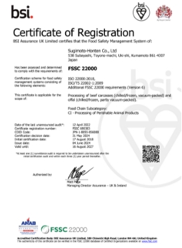 FSSC22000 Certification